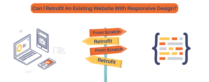 Can I Retrofit An Existing Website With Responsive Design?